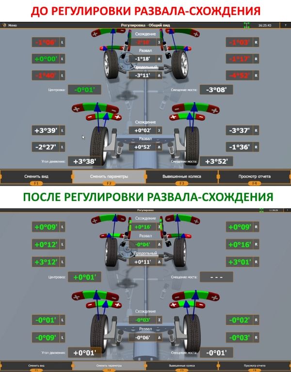 Сход-развал hunter 3D, автосервис foto 1