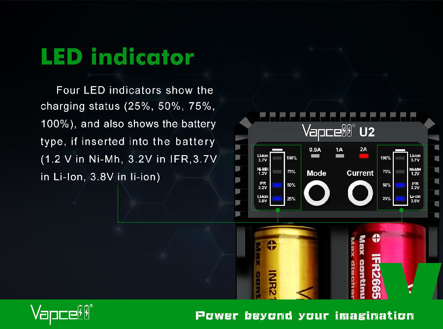 Vapcell U2 - încărcător universal pentru 2 baterii NiMH/Ni-Cd/Li-ion/LiFePO4 cu curent selectabil și foto 15