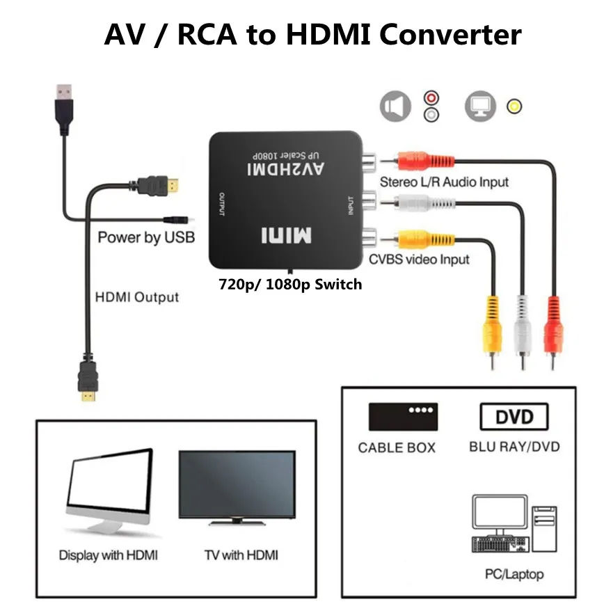 Цифровой в аналоговый аудио конвертер digital to analog audio converter-  200 lei foto 18