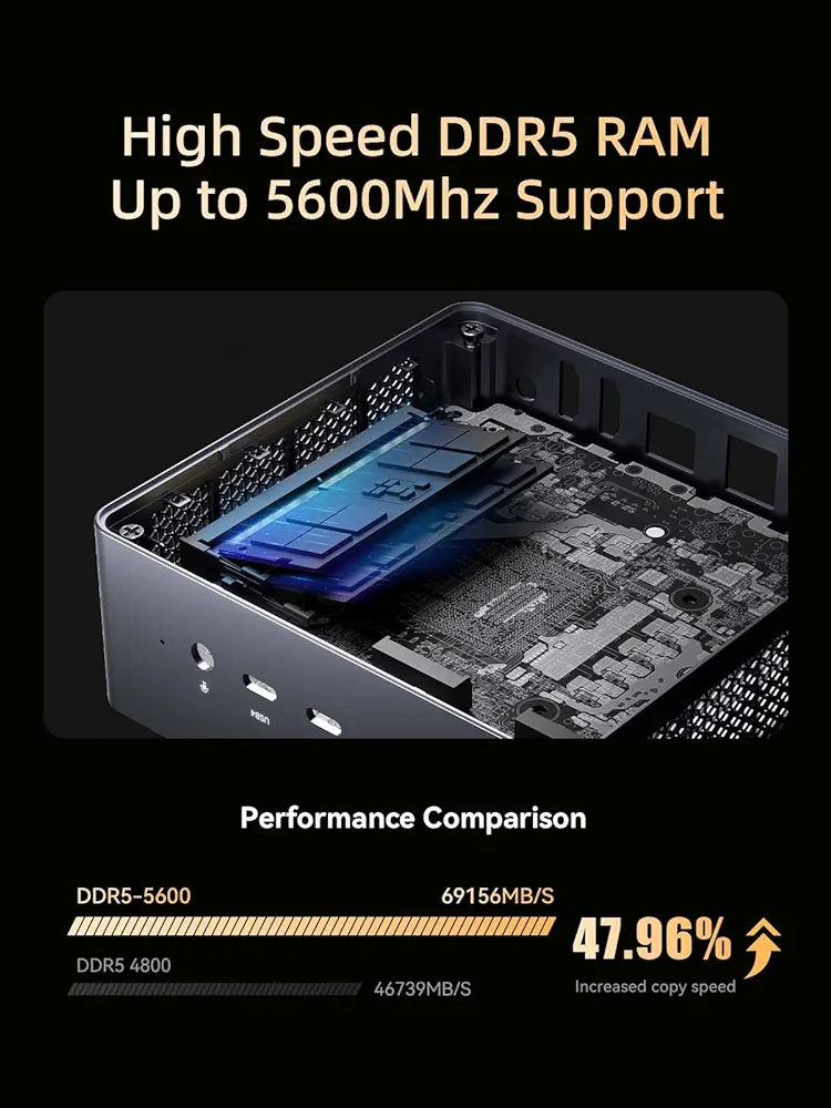 Mini PC Ryzen9 7940HS / 32GB Ram / 1TB SSD / Mini PC Minisforum UM790 Pro foto 8