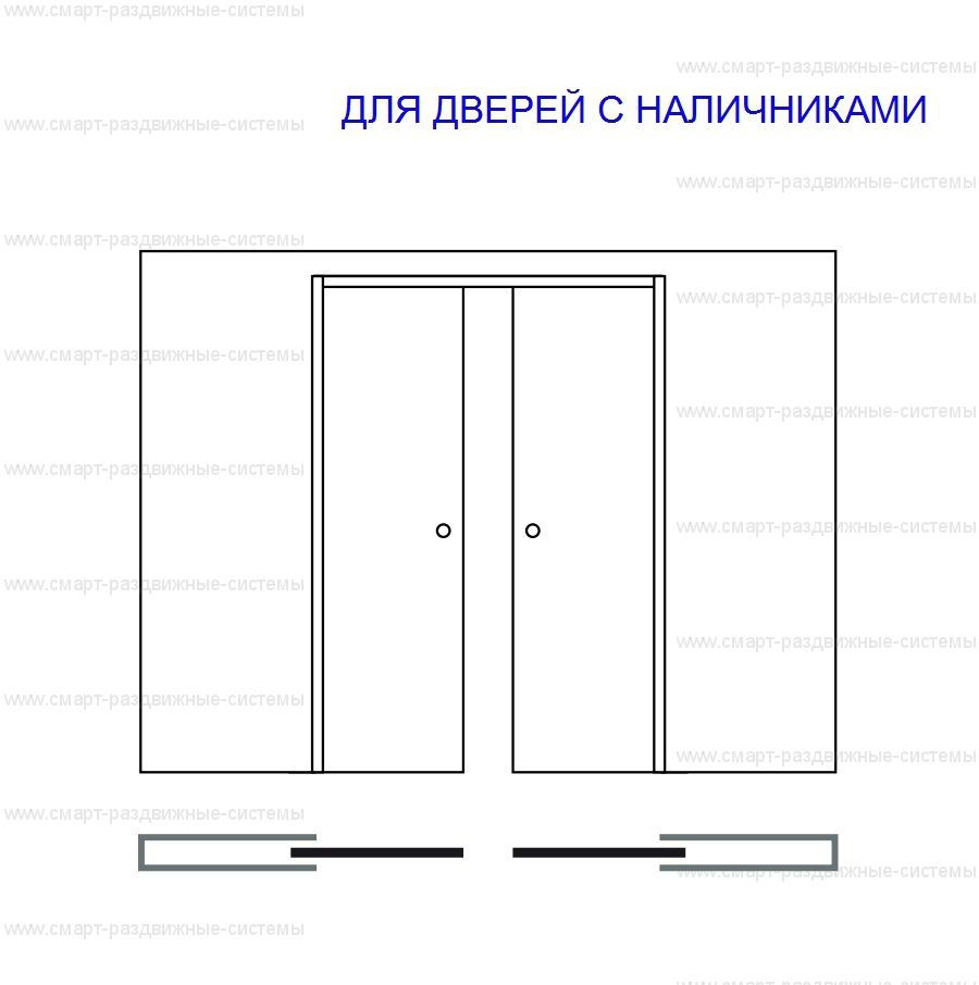 Пеналы для раздвижных дверей «в стену» foto 2