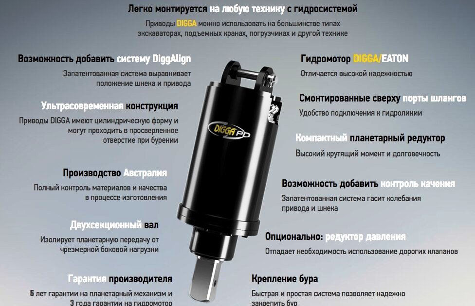 Ямобур Digga для погрузчика, экскаватора, манипулятора, крана от 5 до 10 тонн foto 19
