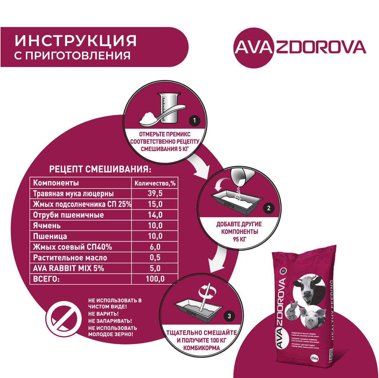 Premix pentru iepuri din ziua a 20-a si iepuri mama AVA Rabbit MIX 5% foto 3