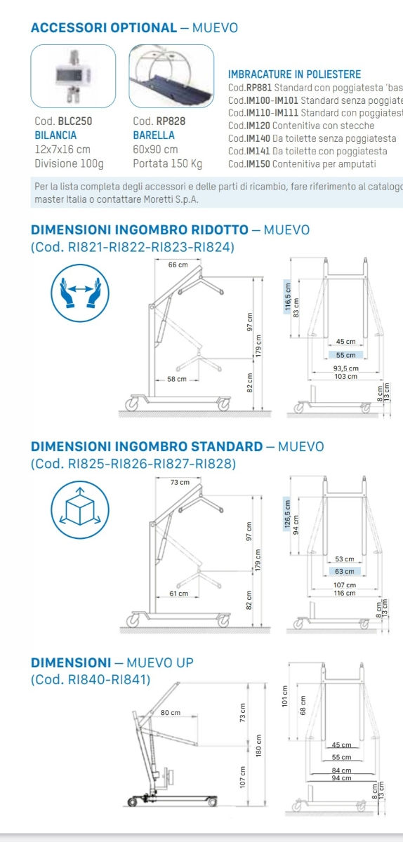 Elevator pacienti. Электрический лифт для пациентов  RI826 .Аренда/продажа,. foto 4