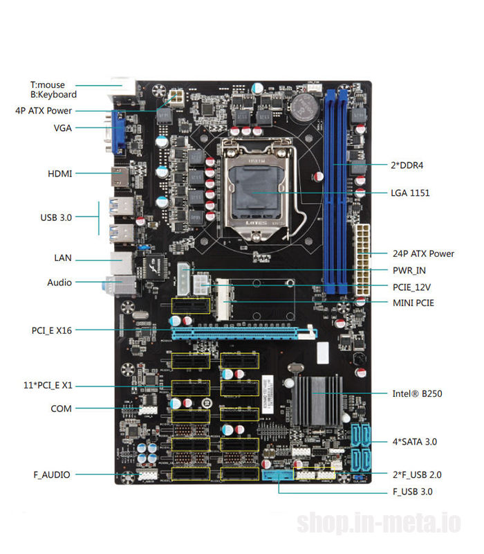 12 gpu b250 mining expert - motherboard lga 1151 Placa de baza esonic original new ver. foto 1