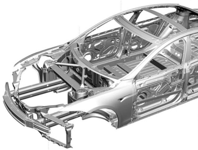 Запчасти Tesla Model 3 Model Y Model S Model X в наличии и на заказ из Китая foto 10