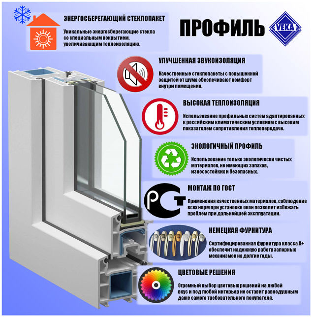 Reparatia ferestrilor rolet  Ремонт окон ролет с гарантией. foto 3