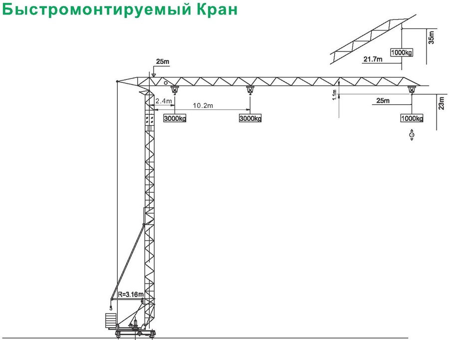 Чертеж автокрана в автокаде