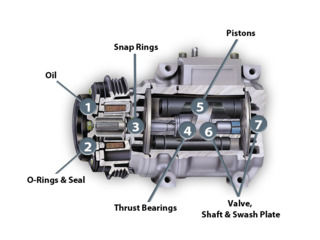 Reparatia auto compresoarelor A/C . Ремонт авто компрессоров системы кондиционирования foto 1