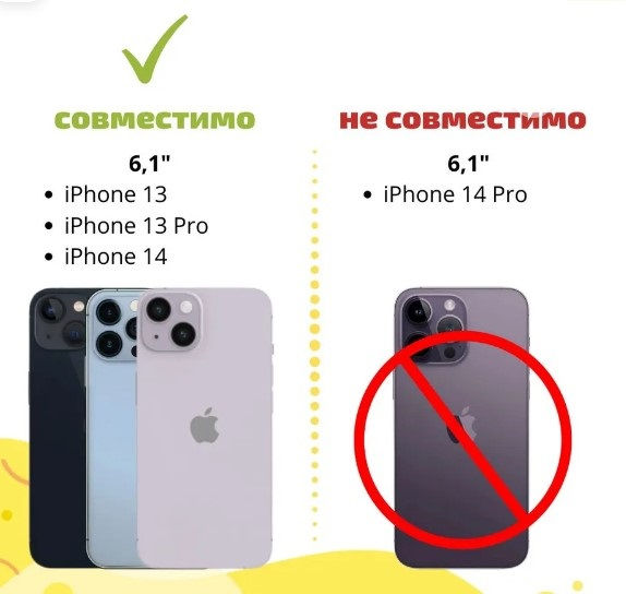 Защитное стекло iPhone 14 / iPhone13/ iPhone13 Pro - 100 лей foto 2