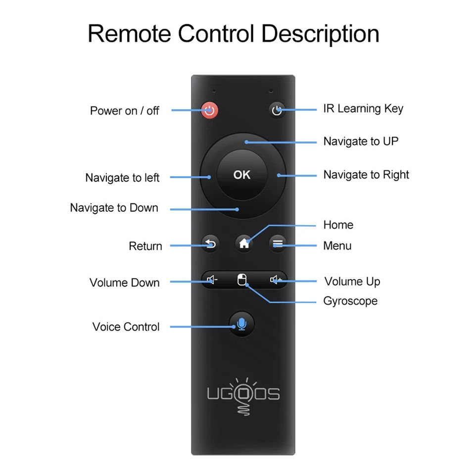 Ugoos BT Remote Control пульт управления блютуз Bluetooth Air mouse фото 2