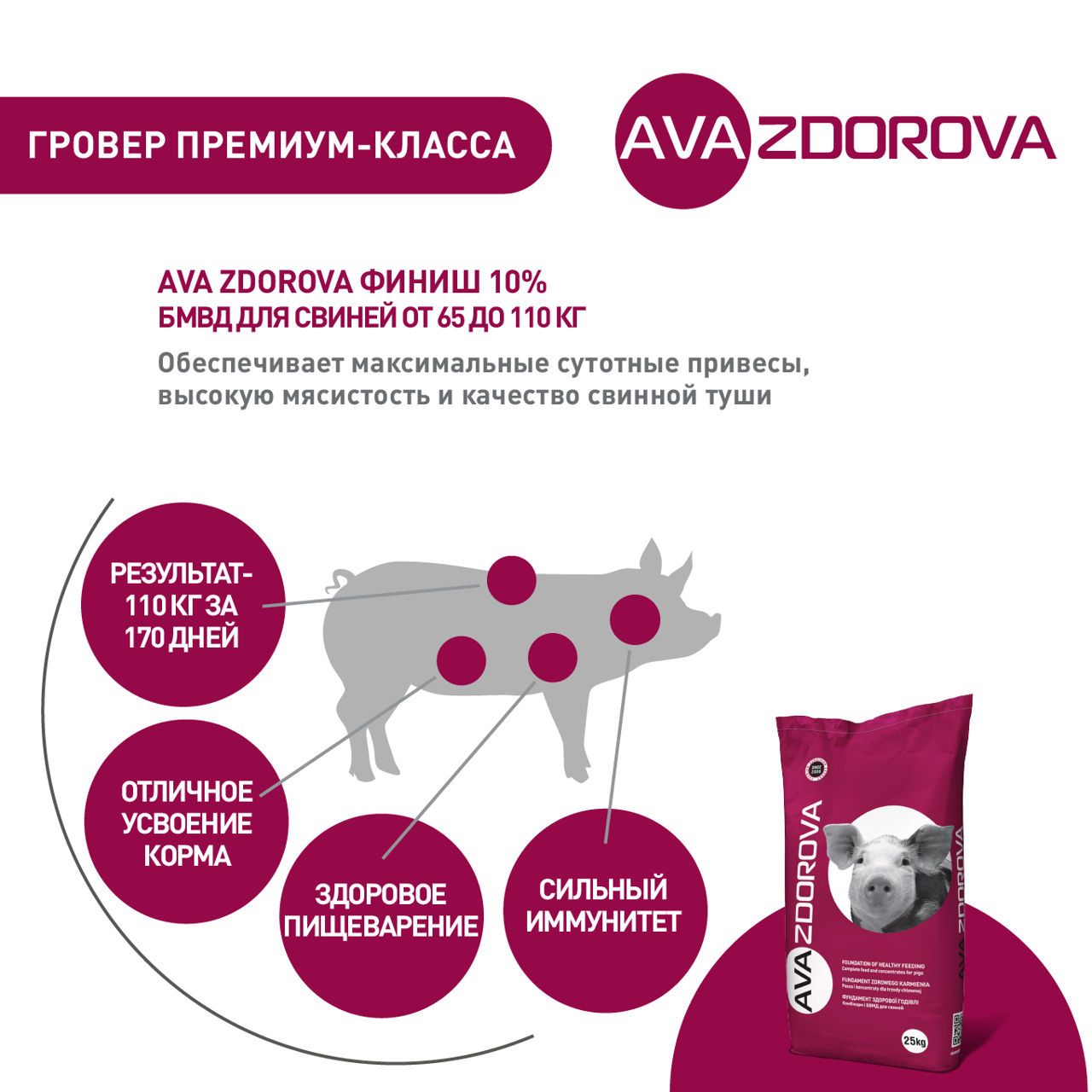 SPMV pentru porci AVA ZDOROVA FINIȘ 10%. 25kg foto 4