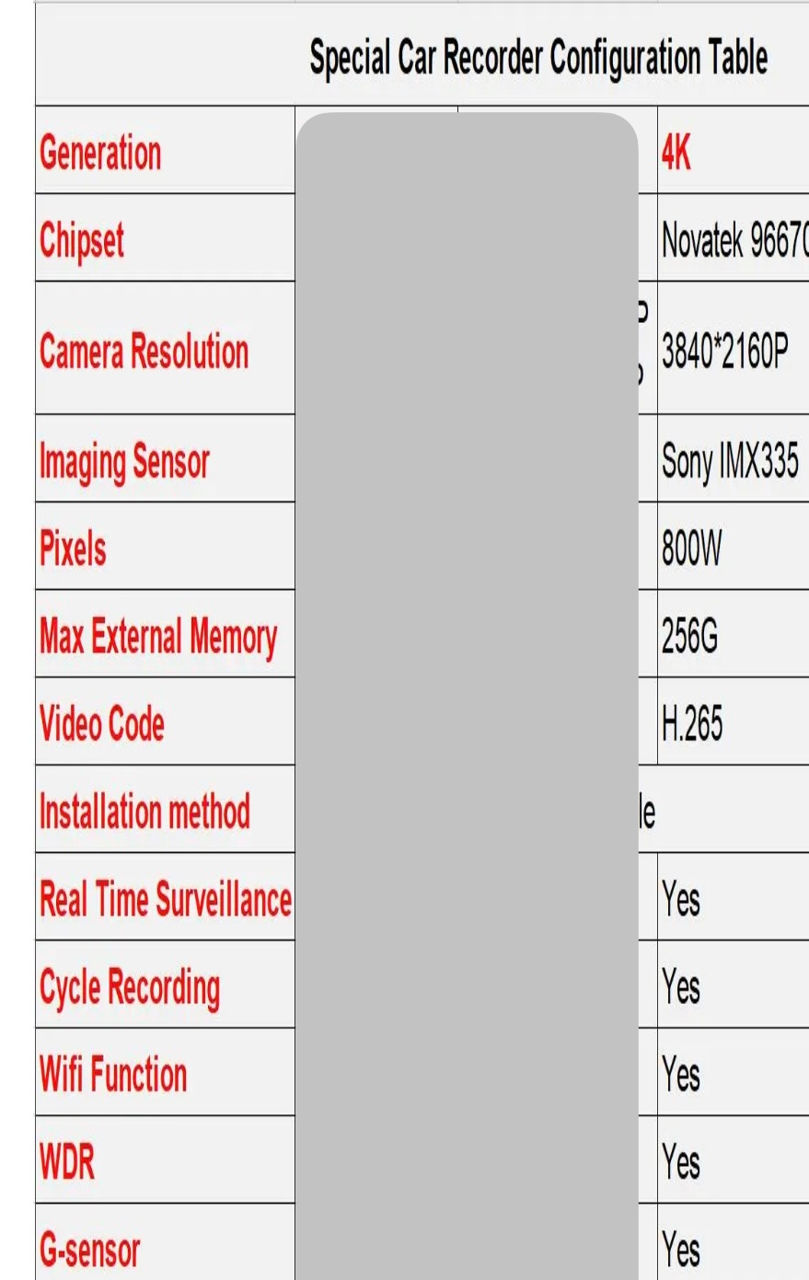 Заглушки под противотуманки Toyota Camry 70  и Videoregistrator Toyota Camry 2020-2023 foto 7