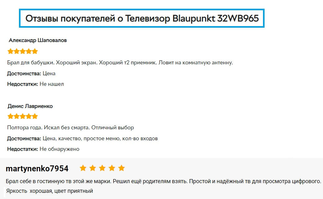 Телевизор Blaupunkt 32WB965   Недорогой телевизор без Smart-a! foto 3