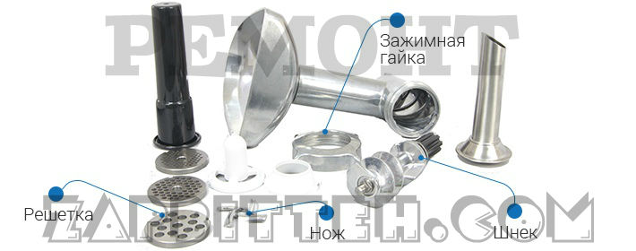 Reparatie! piese de schimb si accesorii la masinilor electrice de tocat carne! calitate garantata! foto 16