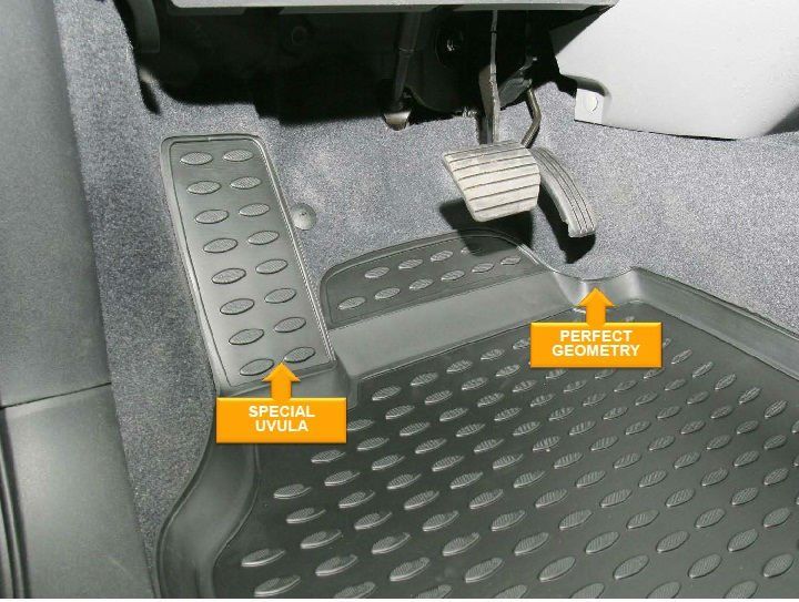 Protecția interiorului și portbagajului auto. Novline-Element. Covorase auto N1. foto 1