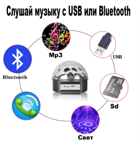 Диско шар Led Magic Ball Light=250леев фото 3