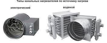 Калорифер электрический для системы вентиляции Calorifer electric pentru sistem de ventilare. фото 6