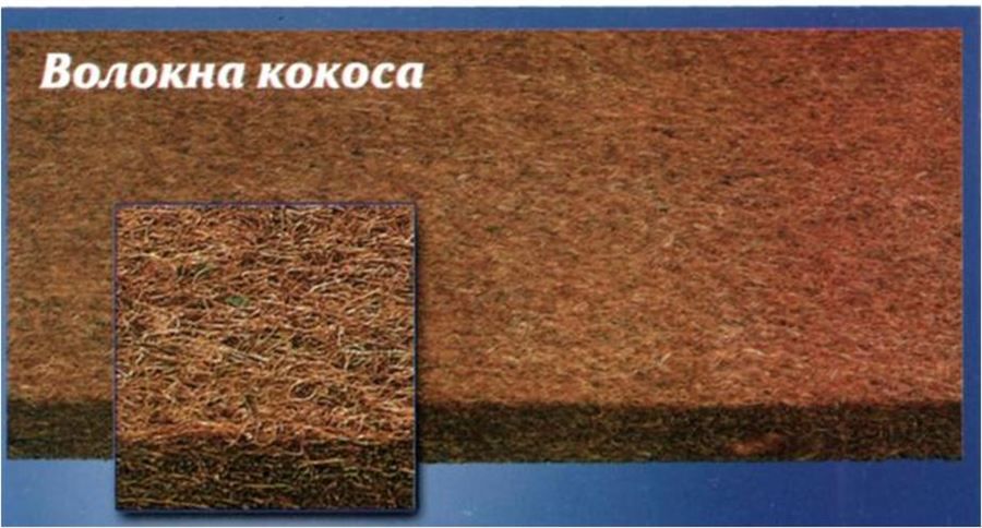 Звукоизоляция - из натурального кокосового волокна! Самая сильная в ...