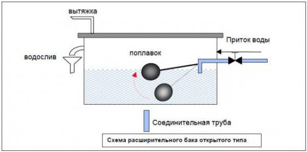 Бидон алюминиевый 3 литра фото