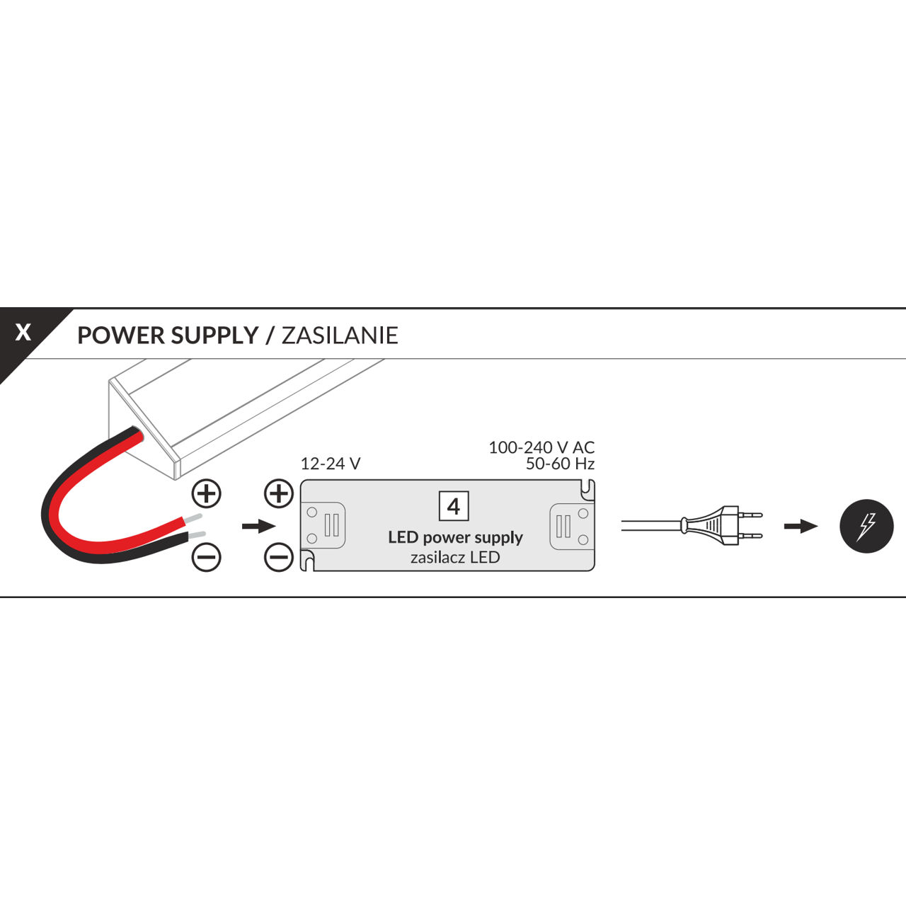 Profil din aluminiu de colt corner 14 pentru banda led - anodizat 2 metri - set complet descriere pr foto 7