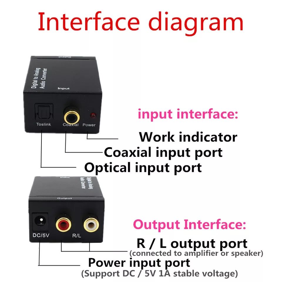 Цифровой в аналоговый аудио конвертер digital to analog audio converter-  200 lei foto 5