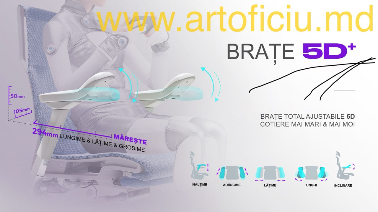 Scaun ortopedic Pofit-2 bionic - coloana vertebrala bionica foto 10