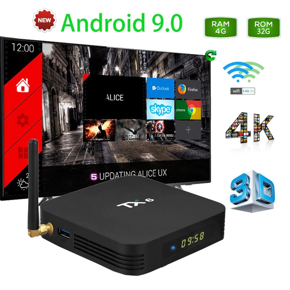 Мощная Smart TV приставка Tanix TX6 с функцией Miracast и возможностью ...