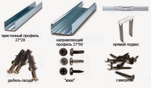 Комплектующие для гипсокартона фото 2