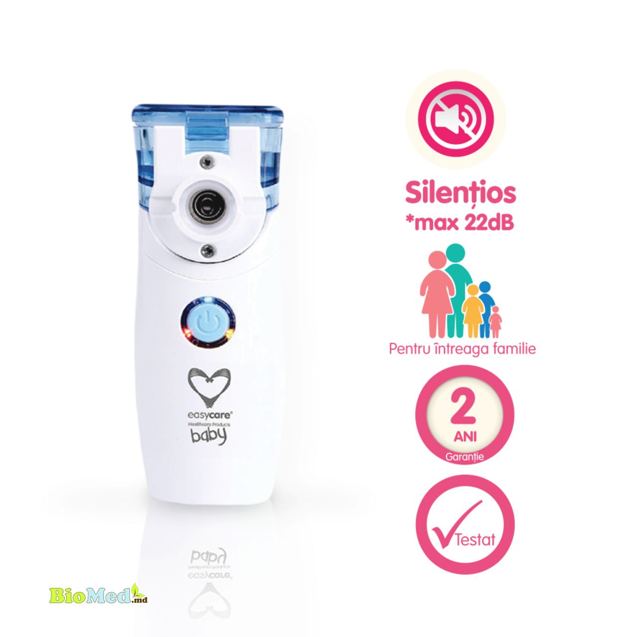 Inhalator nebulizator Mesh-tehnologie ultrasunet Mesh-небулайзер ...
