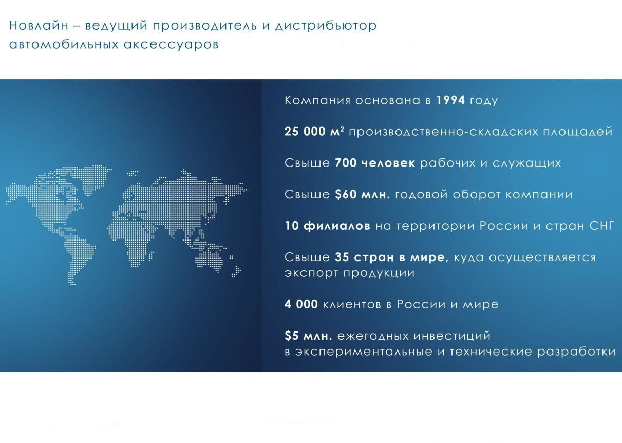 Лучшая защита авто от загрязнения и влаги - полиуретановые коврики с бортами Novline! foto 14