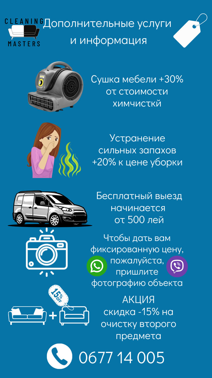 Химчистка мебели и матрасов на дому фото 7