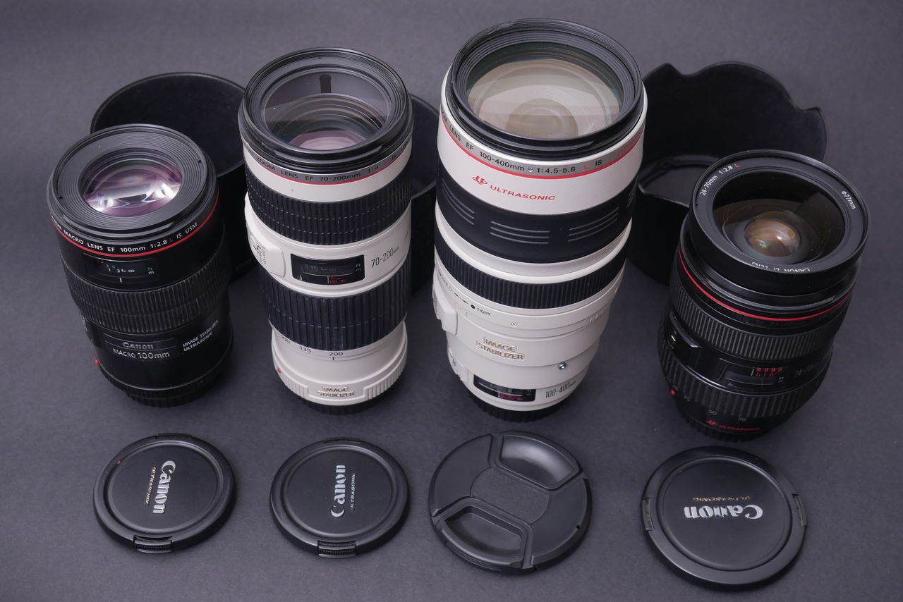Canon L объективы