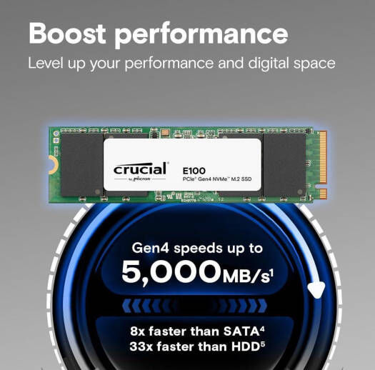 Crucial P310 2TB/ 1TB / 500GB  Samsung, Crucial, Kingston, Western Digital PCIe4.0 x4 фото 4
