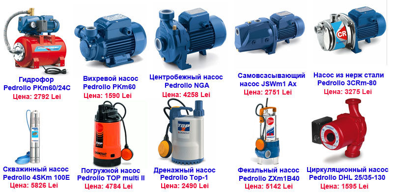 Итальянские насосы Pedrollo. Pompe Pedrollo de marca italiana.