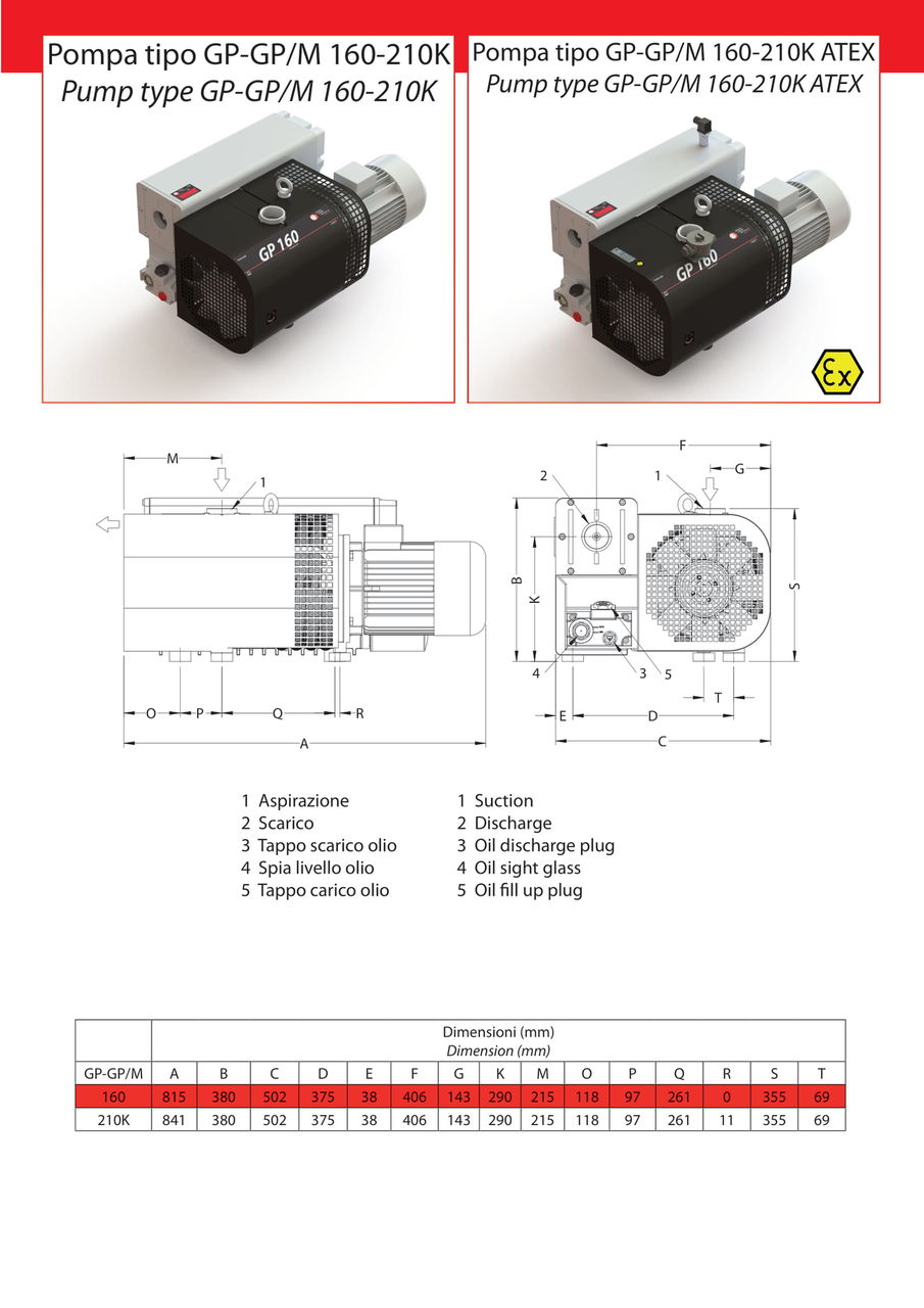 Suflantă. Воздуходувка. Pompa vacuum/ Насос вакуумный. foto 16