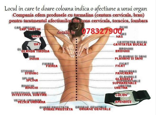 centura de turmalina pentru prostatita