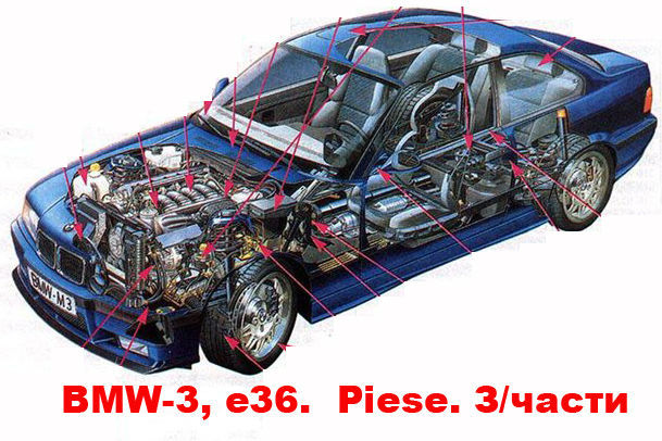 Bmw e36 запчасти