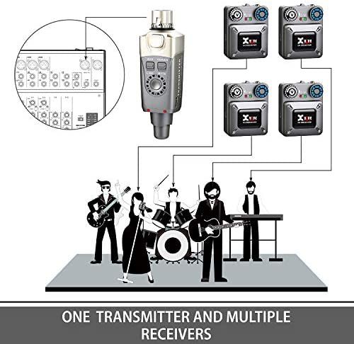 Беспроводные микрофоны и радиосистемы Saramonic, Boya, Rode, Sennheiser, Xvive, Mackie foto 1