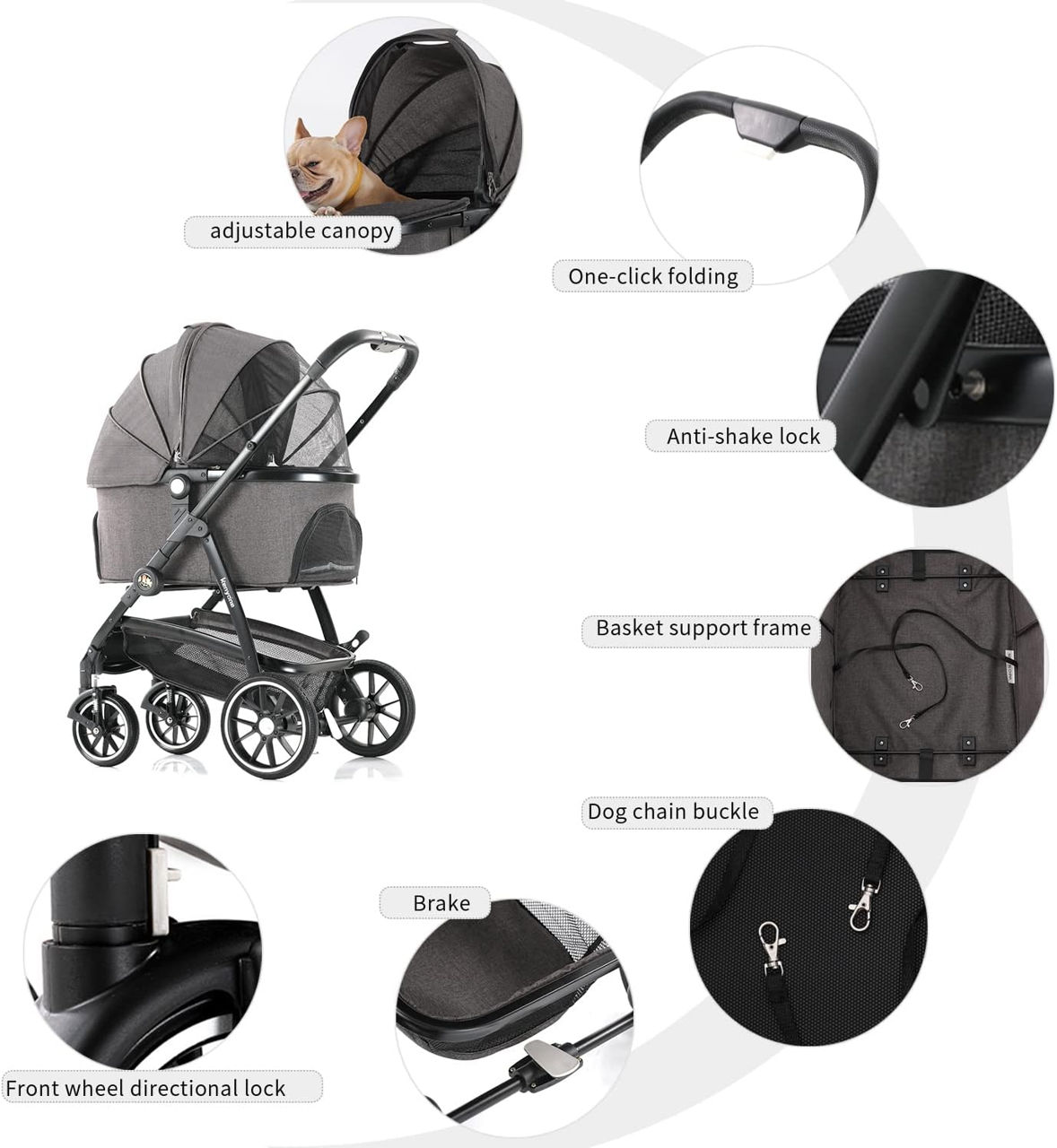 Kenyone Pet Stroller, многофункциональная система для путешествий домашних животных 3 в 1 foto 3