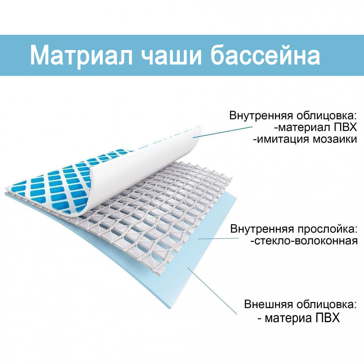 Ремонт бассейнов, лодок, надувных матрасов и других товаров Intex foto 1