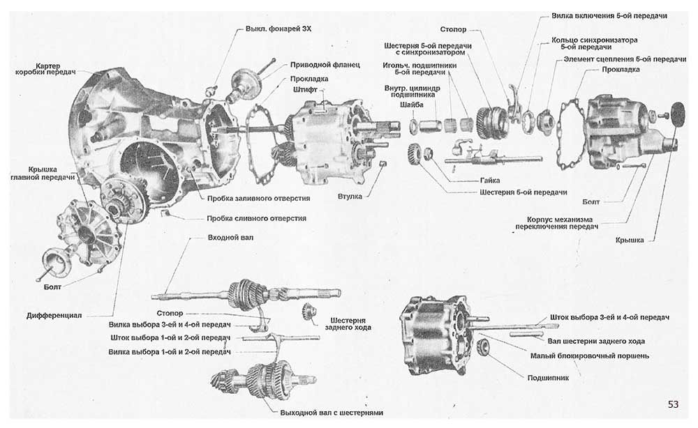 Схема коробки ауди 100