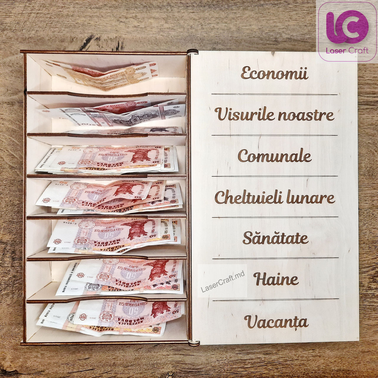 Pușculiță "Bugetul familiei". foto 1