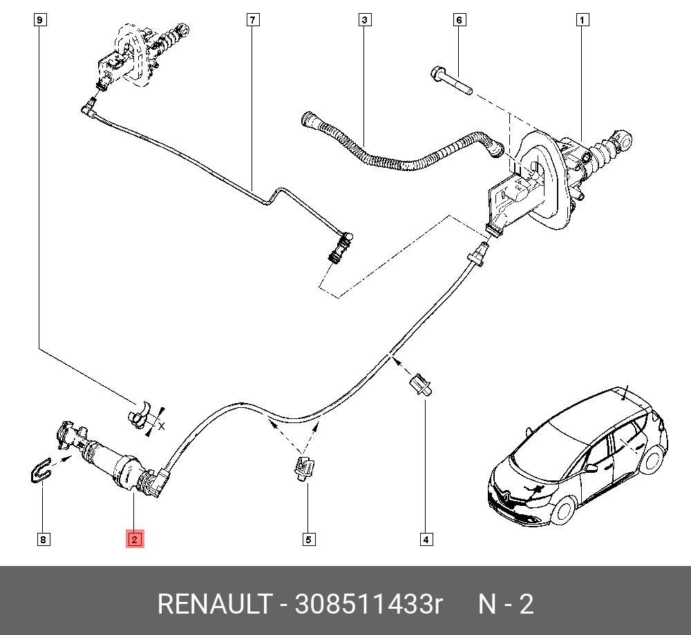 Conducta Ambreiaj Cu Cilindru Megane Iv 308511433r foto 2