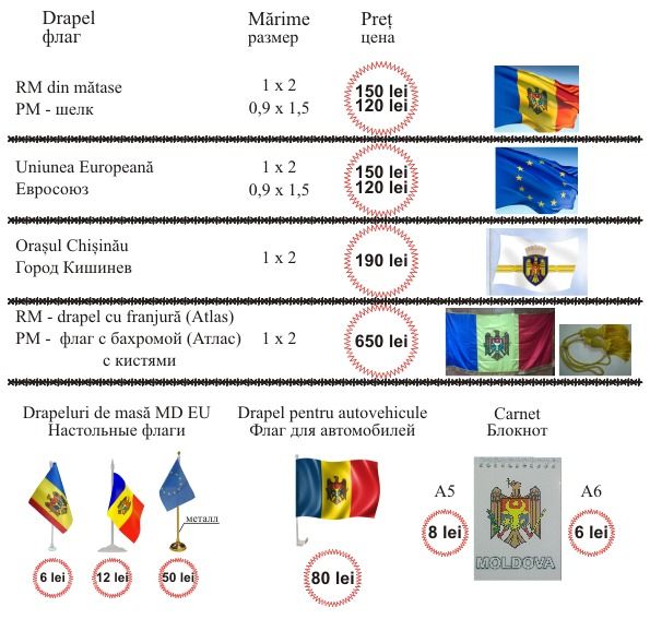Drapele de stat - RM, Chișinău, UE. / Флаги Республики Молдова Кишинева Евросоюза . фото 3