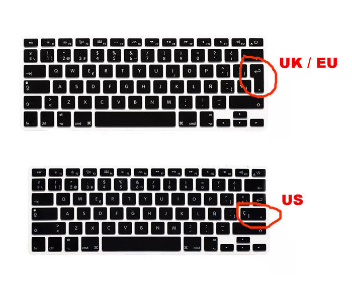 Силиконовая накладка для клавиатуры Apple MacBook (с русскими буквами) фото 6