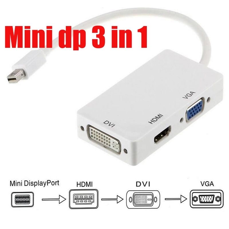 Адаптеры конвертеры переходники display.Port.mini DP.HDMI .VGA.USB Type C. PS2. DVI-D.WII AUDIO foto 12