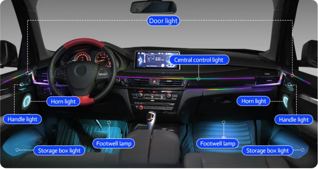 Led Ambient Light! Lumini Ambientale LED interior RGB! Control prin Bluetooth! foto 12
