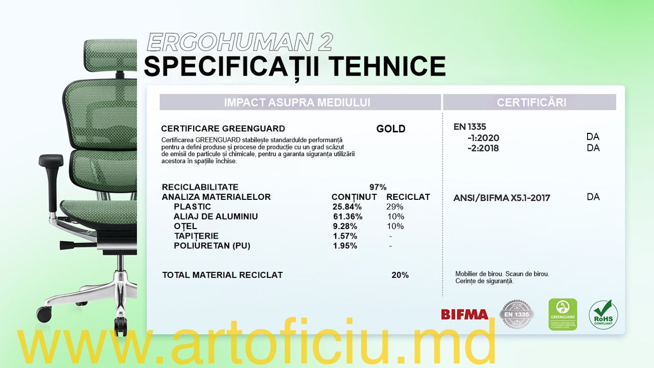 Эргономичное кресло Ergohuman Ultra 2 - спроектировано чтоб заботится о здоровье вашего тела. фото 17