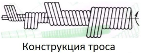 Инструмент только для сантехников mode of ссср фото 4